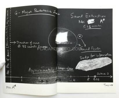 Sohrab Hura,A PROPOSITION FOR DEPARTURE (SIGNED) Sohrab Hura,A PROPOSITION FOR DEPARTURE (SIGNED)